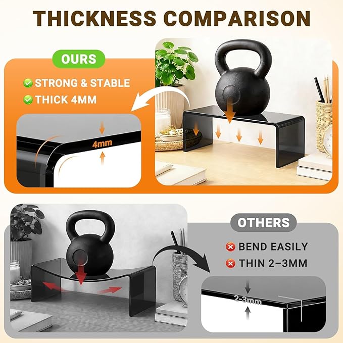 FUNFERY Acrylic Display Risers, 2 Set(7.8" L~8.2" L~8.6" L~9”L) Display Shelf for Figure, Collectibles, Cupcake, Black Acrylic Stands for Dessert, Jewelry, Candy Showcase, 4 Tier Action Figure Stand