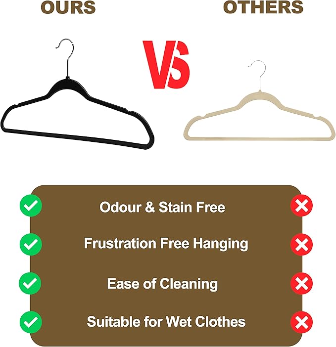 Quality Hangers 20 Pack Plastic Hangers for Clothes - Slim Non-Velvet Hangers with 360° Swivel Chrome Hook & Non Slip Notches - Ideal for Dresses Coats Shirts Jackets & More - Black