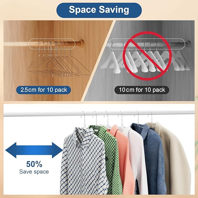 SPECILITE Wire Metal Clothes Hangers Bulk 50 Pack for Standard Size Suits, Coats, Shirts, Pants, Skirts, Space Saving, Non Slip,16 Inch 12 Gauge Ultra Thin, Silver