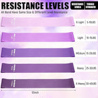 Deekin 20 Pcs Resistance Bands for Women Men 10-115 Lbs 5 Different Resistance Levels Loop Exercise Bands for Leg Working Gym