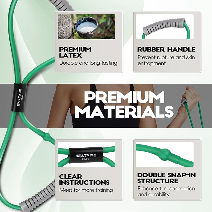 Resistance Band Figure 8 Exercise Cord, Fitness Resistance Bands with Handles, Exercise Tube Band for Arm and Shoulder Stretch