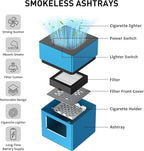 Aluminum Housing Smokeless Ashtray, Multifunctional 3 in 1 Smoke Ashtray with Lighter & USB Rechargeable, HEPA Filter, Home or Office (Blue)