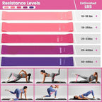 Pilates Essentials Kit for Women Set of 13, Yoga Sets at Home, Includes Pilates Ring, 8-Shaped Tension Band, Yoga Ball - Perfect for Women's Home Workouts & Beginners