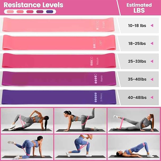 Pilates Essentials Kit for Women Set of 13, Yoga Sets at Home, Includes Pilates Ring, 8-Shaped Tension Band, Yoga Ball - Perfect for Women's Home Workouts & Beginners