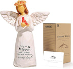 Kohehe Sympathy Gifts for Loss of Loved One, 5.12" Cardinal Angel Figurine,Sympathy Gift for Loss of Mom Baby,Bereavement Memorial Gifts for Lover and Friend