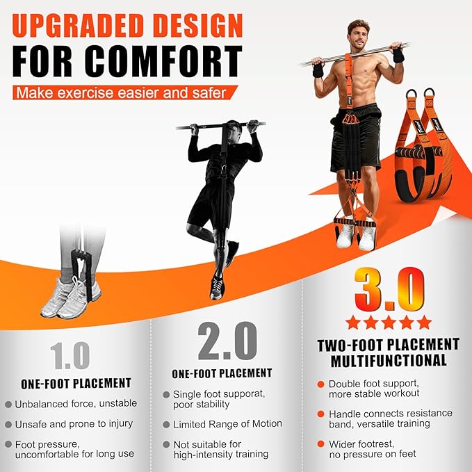 Upgraded Pull Up Assistance Bands, Heavy Duty Resistance Bands with Handles, Exercise Band with Door Anchor, Adjustable Workout Band Set for Pull Up Bar, Full Body Strength&Muscle Training, Home Gym