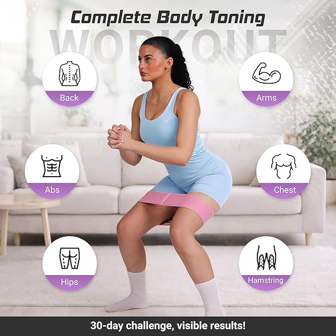 Resistance Bands, Workout Bands, Exercise Bands for Working Out with Workout Bands Guide, 4 Levels Booty Bands, Leg Exercise Bands Resistance, Glute Bands, Non-Slip Fabric Elastic Bands for Men Women