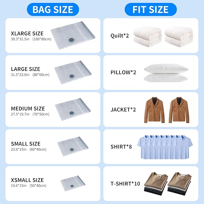 20 PCS Vacuum Seal Bags for Clothing with Electric Air Pump, Compression Space Saver, Vacuum Storage Bags for Luggage, Travel, Blankets, Pillows, Bedding and Moving, Hand Pump Included