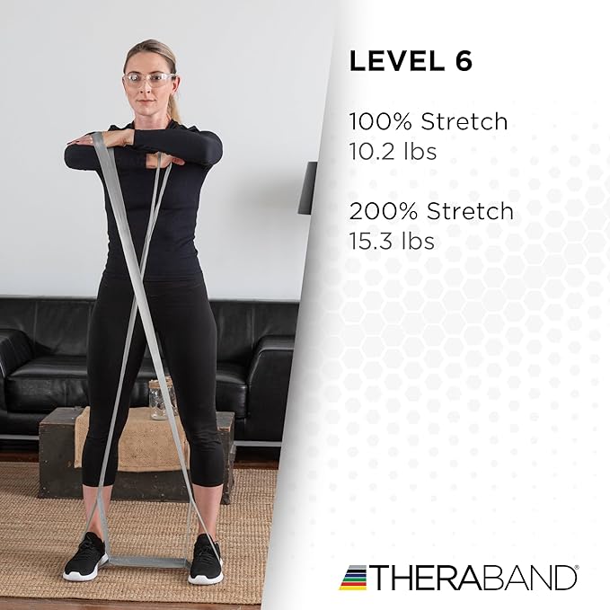 THERABAND CLX Resistance Band with Loops, 5-Foot Non-Latex Exercise Band for Mobility, Rehab, Stretching & Home Workouts, Color-Coded Resistance Levels