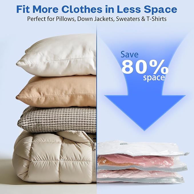 Vacuum Seal Bags For Clothing Travel With Wireless Electric Pump，9 Combo Space Saver Vacuum Storage Bags In 3 Sizes，Compression Travel Packing For Luggage,Ideal For Air Planes, Apartments