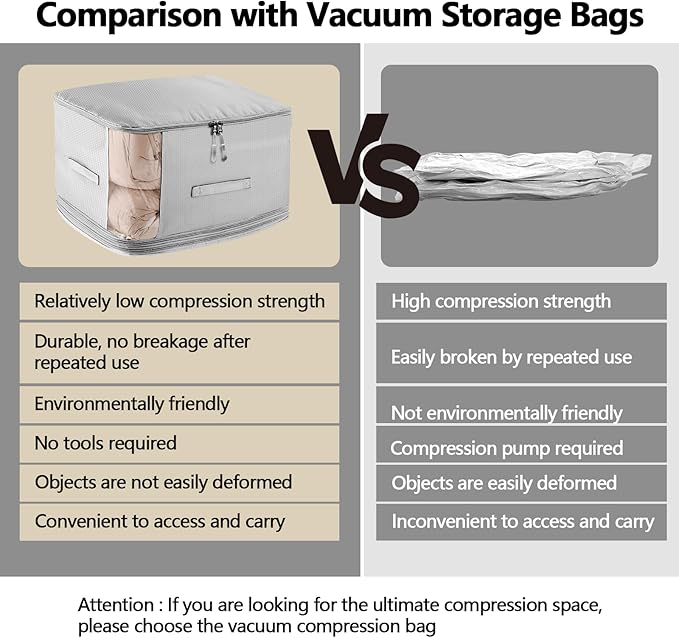 6 Pack Space Saving Comforter Storage Bag with Handle, 3-Layer Compression Blanket Storage Bags Adjustable In 3 Sizes (142L, 107L, 71L), Washable Bedding Organizer For Pillow Duvet Clothing Plush Toy