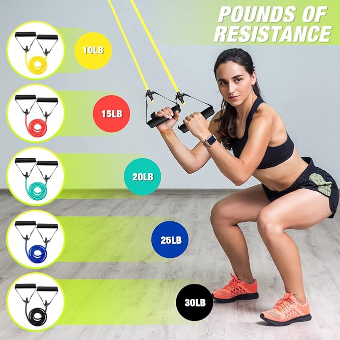 Leyndo 5 Pcs Exercise Resistance Bands with Handles Physical Resistance Tube Workout Bands with Door Anchor for Men Women Muscle Toning Strength Training