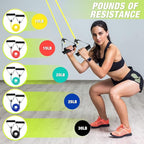 Leyndo 5 Pcs Exercise Resistance Bands with Handles Physical Resistance Tube Workout Bands with Door Anchor for Men Women Muscle Toning Strength Training