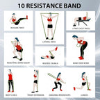 LEEKEY Resistance Bands, Exercise Bands,Pull Up Assist Bands - Bands for Working Out,Band for Men and Women Fitness Training, Physical Therapy,Home Workouts