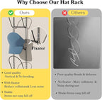 10Pack Over The Door Hat Organizer for baseball caps | Multi-Functional Baseball Hat Rack for Closet | Wall Mounted Hat s torage organizer | 5 types of accessories cap holder stand w hooks ,Black