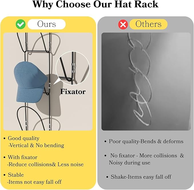 10Pack Over The Door Hat Organizer for baseball caps | Multi-Functional Baseball Hat Rack for Closet | Wall Mounted Hat s torage organizer | 5 types of accessories cap holder stand w hooks ,Black