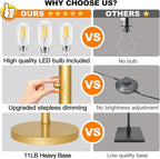 Nintiue Dimmable Floor Lamp - 3 Lights Gold Floor Lamps for Living Room with Black Shades & Heavy Base, Mid Century Tree Floor Lamp for Bedroom Office, 3 LED Bulbs Included