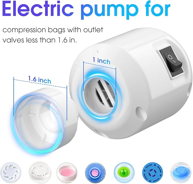 Vacuum Storage Bags Electric Air Pump, Dual-Interface Design Compatible With Various Vacuum Seal Bags For Clothing/Quilts/Blankets(white)