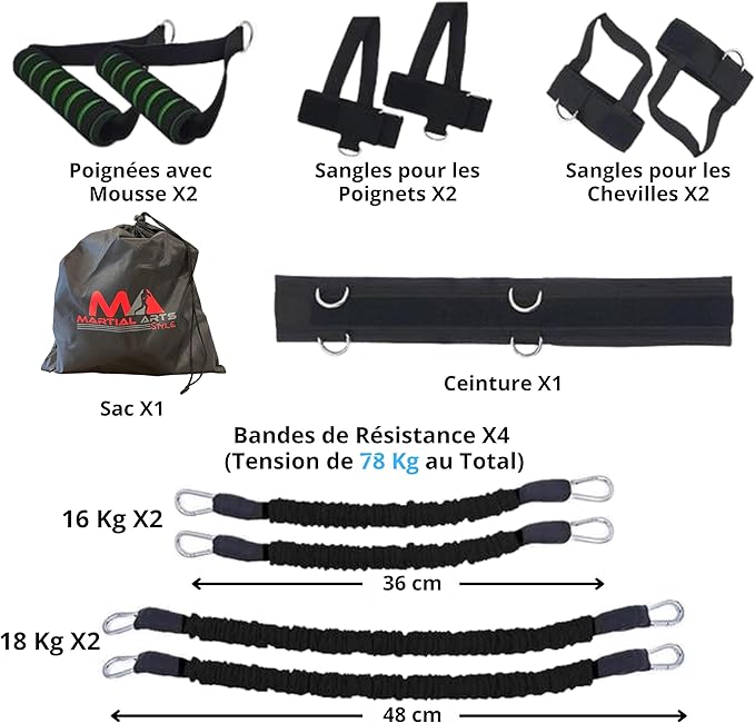 Boxing Resistance Bands for MMA Martial Arts Resistance Training at Home for Punches/Kicks, 150lbs Exercise Bands Full Body Fitness Workout to Enhance Explosive Power/Speed/Agility