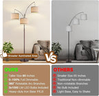 Dimmable Floor Lamp, 3 Lights Brown Arc Floor Lamp, Modern Tall Standing Tree Lamp with Beige Linen Shades & Heavy Base, 3000LM LED Bulbs, Bright Lighting for Living Room, Bedroom, Office & Reading