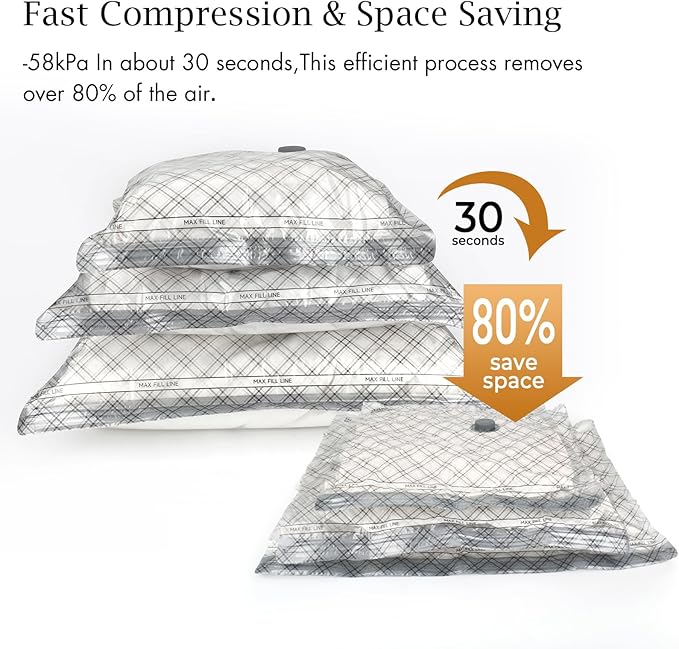 Travel Vacuum Storage Bags with USB Electric Pump, 9 Pack Compression Seal Bags for Luggage and Suitcase, Space Saver for Clothes and Clothing