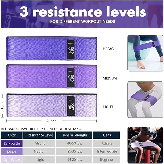 CFX Resistance Bands Set, Exercise Bands with Non-Slip Design for HIPS & Glutes, 3 Levels Workout Bands for Women and Men, Booty Bands for Home Fitness, Yoga, Pilates