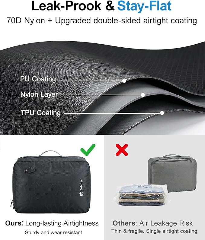 2-Pack Vacuum Seal Bags for Clothing Travel with Portable USB-Powered Pump, Triple Your Space, Reusable Space Saver Compression Bags for 27"- 32" Luggage Suitcase & Home Storage (Large)