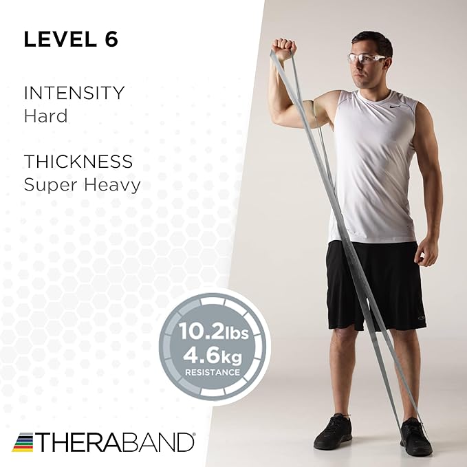 THERABAND CLX Resistance Band with Loops, 5-Foot Non-Latex Exercise Band for Mobility, Rehab, Stretching & Home Workouts, Color-Coded Resistance Levels