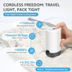 15 Packs Vacuum Bags for Travel with Rechargeable Pump, 3 Sizes Vacuum Seal Bags for Clothing, Compression Vacuum Travel Bags for Luggage, Vacuum Packing Bags for Closet Organization