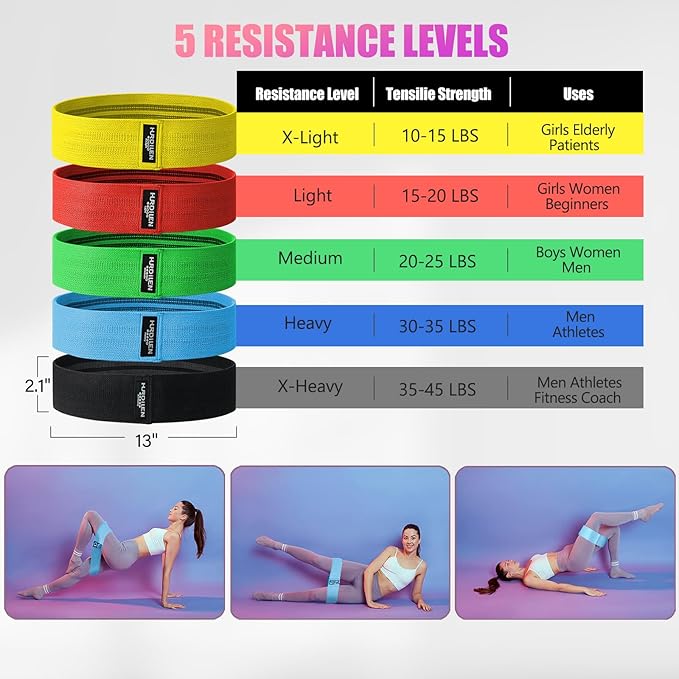 Resistance Bands for Working Out, Exercise Workout Bands for Women & Men, 3 Levels Elastic Stretch Bands for Exercise with Carry Bag for Physical Therapy, Home Fitness, Strength Training, Yoga