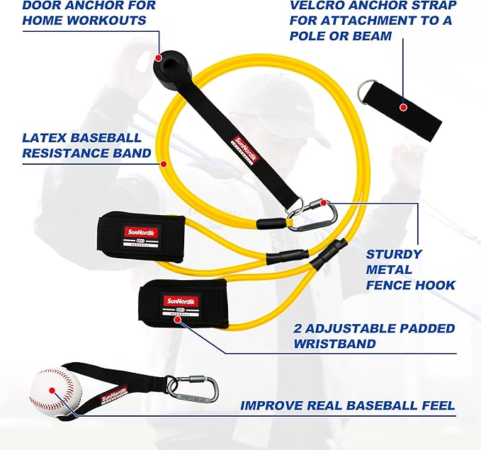 SunNordik Resistance Bands for Pitchers, Baseball & Softball Training Equipment for Improving Arm Strength & Pitching Training, Baseball Pitching Bands for All Skill Levels