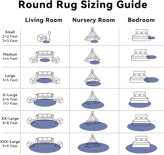 OLANLY Denim Blue Round Rugs for Bedroom - Machine Washable, 8 ft Circle Area Rugs for Living Room, Soft and Fluffy Shaggy Carpet for Teen Girl and Boys, Nursery Rooms, Dorms, Home Decor Aesthetic