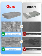 6.7-Inch Tall Under Bed Storage Container, Underbed Storage Bin w/Rigid Sides & Bottom, Large Under-Bed Clothes Organizer with Zippered Lid for Bedroom, Dorm, Sofa, 30x15x6.7 Inches, Gray