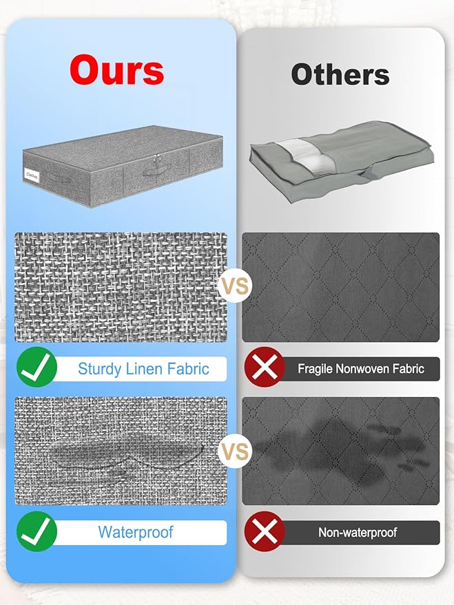 6.7-Inch Tall Under Bed Storage Container, Underbed Storage Bin w/Rigid Sides & Bottom, Large Under-Bed Clothes Organizer with Zippered Lid for Bedroom, Dorm, Sofa, 30x15x6.7 Inches, Gray