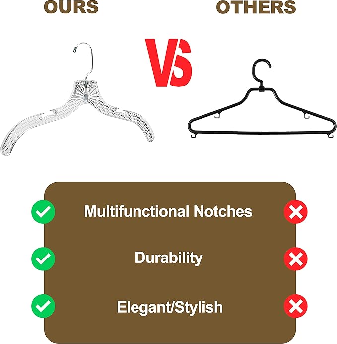 Quality Clear Plastic Hangers 24 Pack - Crystal Cut for Shirts, Suits, Coats, Dresses Hangers, Heavy Duty & Nonslip Design with Swivel Hook, 17 inches