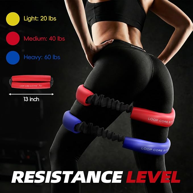 Hip and Core Band System, Loop Resistance Bands to Stretch and Workout, Glute Bands for Women, Exercise Hip Halo Bands
