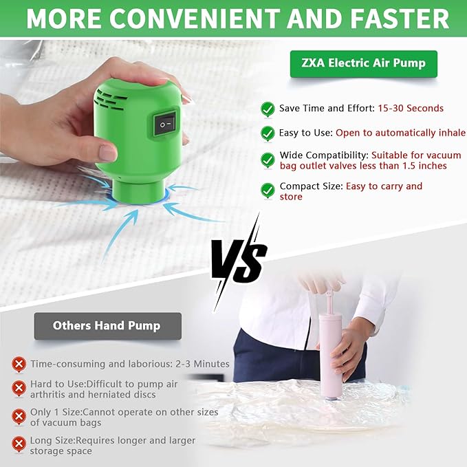 Electric Pump for Vacuum Storage Bags, 55W 5000PA Portable Travel Vacuum Pump for Storage Bags, Green