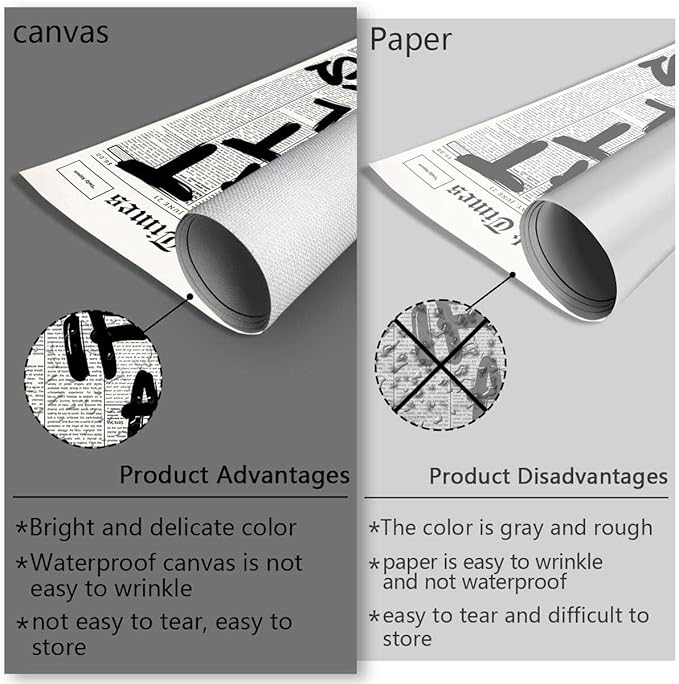 Drimiler Retro Black And White Newspaper Poster What If It All Works Out Canvas Wall Art Positive Affirming Quote Minimalist Prints Painting For Home Bedroom Dorm Wall Decor 12x18in Unframed