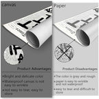 Drimiler Retro Black And White Newspaper Poster What If It All Works Out Canvas Wall Art Positive Affirming Quote Minimalist Prints Painting For Home Bedroom Dorm Wall Decor 16x24in Unframed