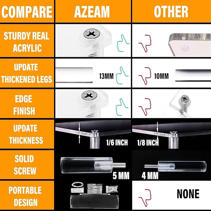 AZEAM 15 3/4 inch Acrylic Riser Black Display Risers Stand Large Collection Organizer Shelf for Cupcake Food Desserts