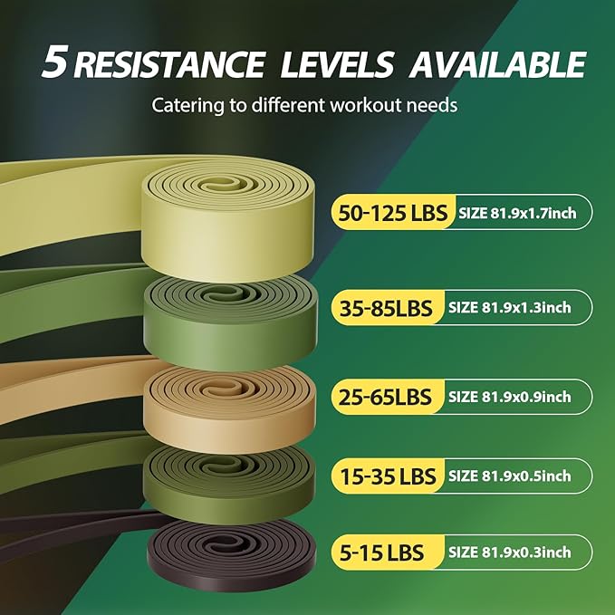 LEEKEY Resistance Bands, Exercise Bands with Handles,Pull Up Assist Bands - Band Set with Door Anchor - Bands for Working Out,Band for Men and Women Fitness Training,Home Workouts