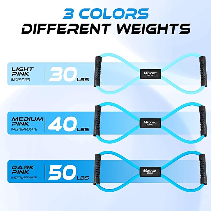 Resistance Bands, Figure 8 Resistance Band, Exercise Bands with Handles, Weights Workout Bands for Arms, Back, Shoulder, Leg, Physical Therapy, Pilates, Home Workout Equipment That Replace Dumbbells