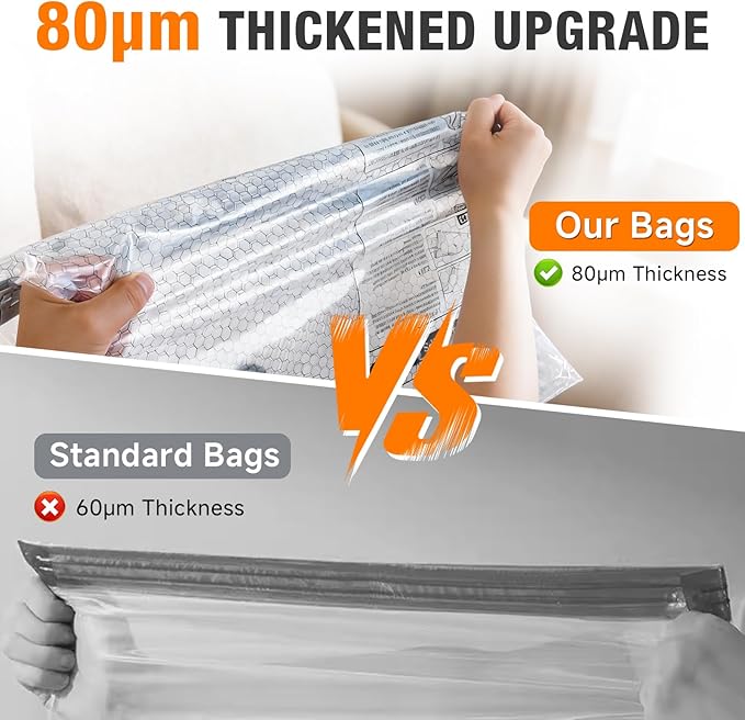 Space Saver Vacuum Storage Bags with Portable Electric Pump, Vacuum Seal Bags for Clothing Travel, Compression Bags for Travel & Home, Clothes, Blankets, Seasonal Storage, 9 Combo (3L/3M/3S)