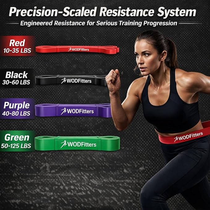 WODFitters Pro Series Pull-Up Assistance Bands – Premium Resistance Loop Bands for Assisted Pull Ups, Muscle Ups, Strength Training & Mobility – Durable Bands for Functional Fitness