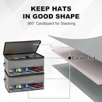 2 PCS Stackable Hat Storage for Baseball Caps, Space Saving Hat Organizer Box for Closet, with Cardboard, Clear Window Lid and 3 Handle, Each Holds 12 Hats, Grey