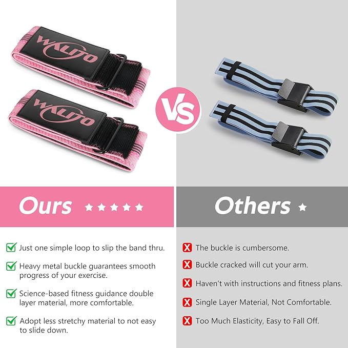 BFR Booty Bands for Women Glutes - Blood Flow Restriction Bands with Weekly Plan for Legs, Butt & Hip Building, Occlusion Bands for Workouts, Best Fabric Bands for Squat Butt & Thigh