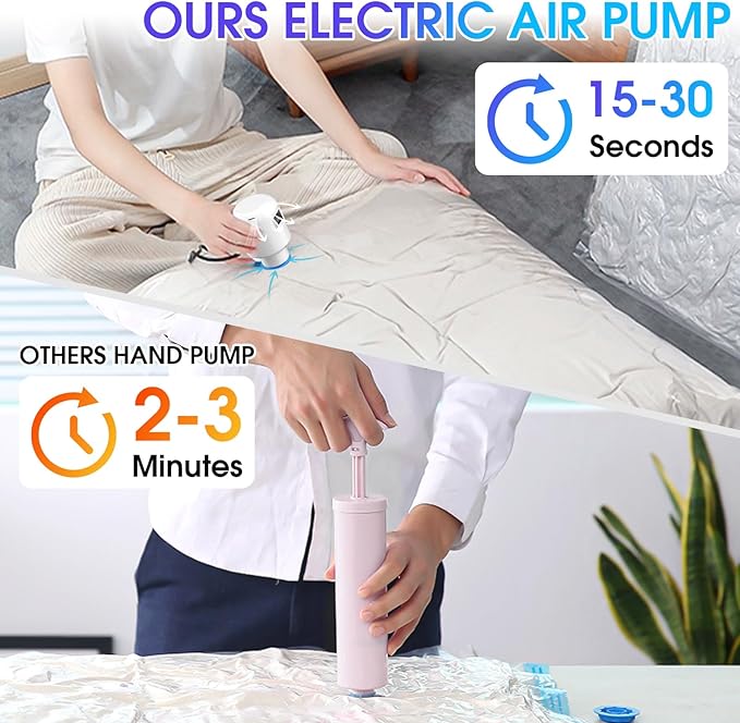 Vacuum Storage Bags Electric Air Pump, Dual-Interface Design Compatible With Various Vacuum Seal Bags For Clothing/Quilts/Blankets(white)