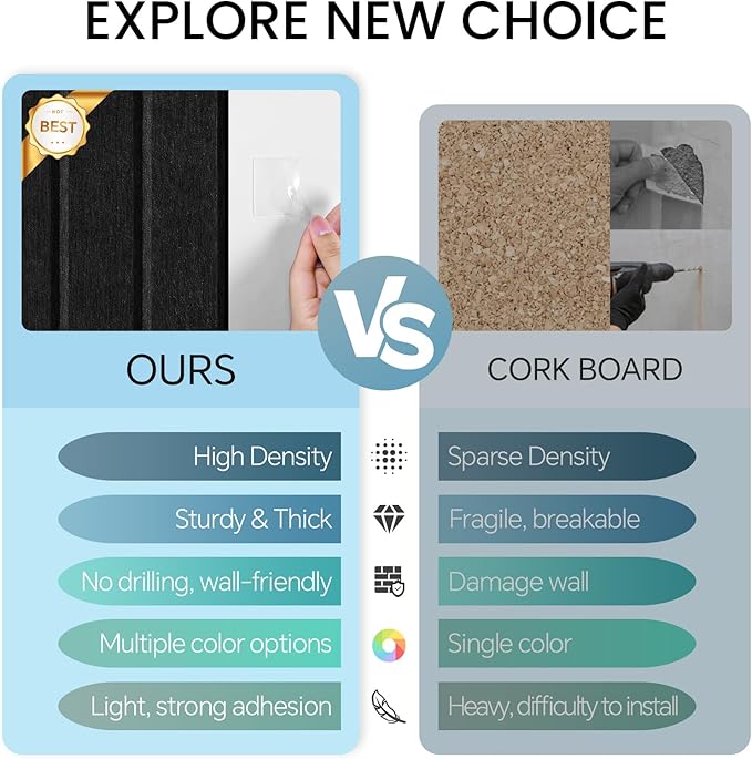 Large Cork Bulletin Board for Wall 36"x24", 6 Pack Felt Slat Wall Panel Tiles with 30 Pushpins, 25 Safe Removable Adhesive Tabs, Decorative Pin Board Tack Board for Office Home School
