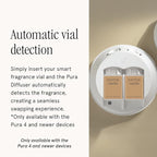 Pura x Studio McGee Home Scent Refill - Smart Air Diffuser - Long-Lasting Luxury Fragrance per Refill - Home Essential - Clean & Safe Diffuser Fragrance - 2 Pack, Santal Vanilla