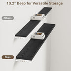 Vivelove 55 Inches Floating Shelves Wall Mounted, 10" Deep Wall Shelves for Bedroom, Bathroom, Living Room, Kitchen, Office, Home Decor, Modern Shelf, Set of 2, Black, 55x10.2x1.5